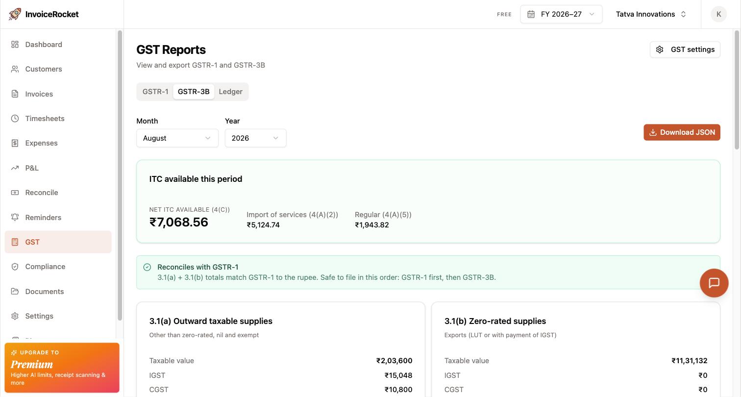 InvoiceRocket GSTR-3B view for August 2026 showing net ITC available of ₹7,068.56 (₹5,124.74 import of services under 4(A)(2) and ₹1,943.82 regular under 4(A)(5)), a green "Reconciles with GSTR-1" check, and the 3.1(a) and 3.1(b) outward supply boxes